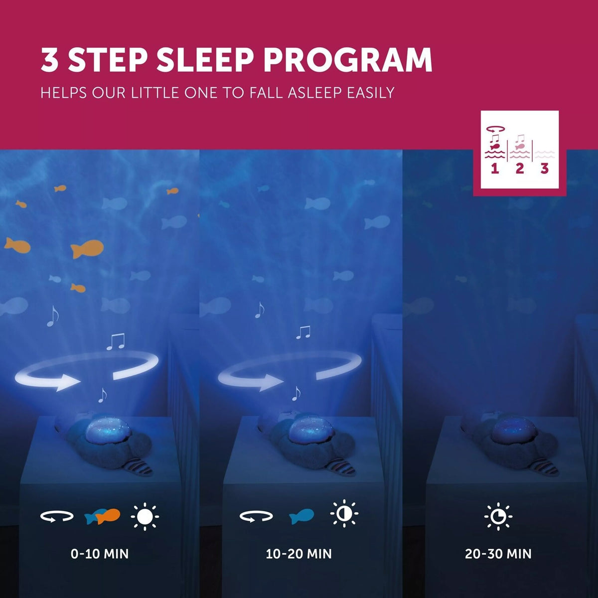 Veilleuse Otto la Loutre - Projecteur veilleuse LED