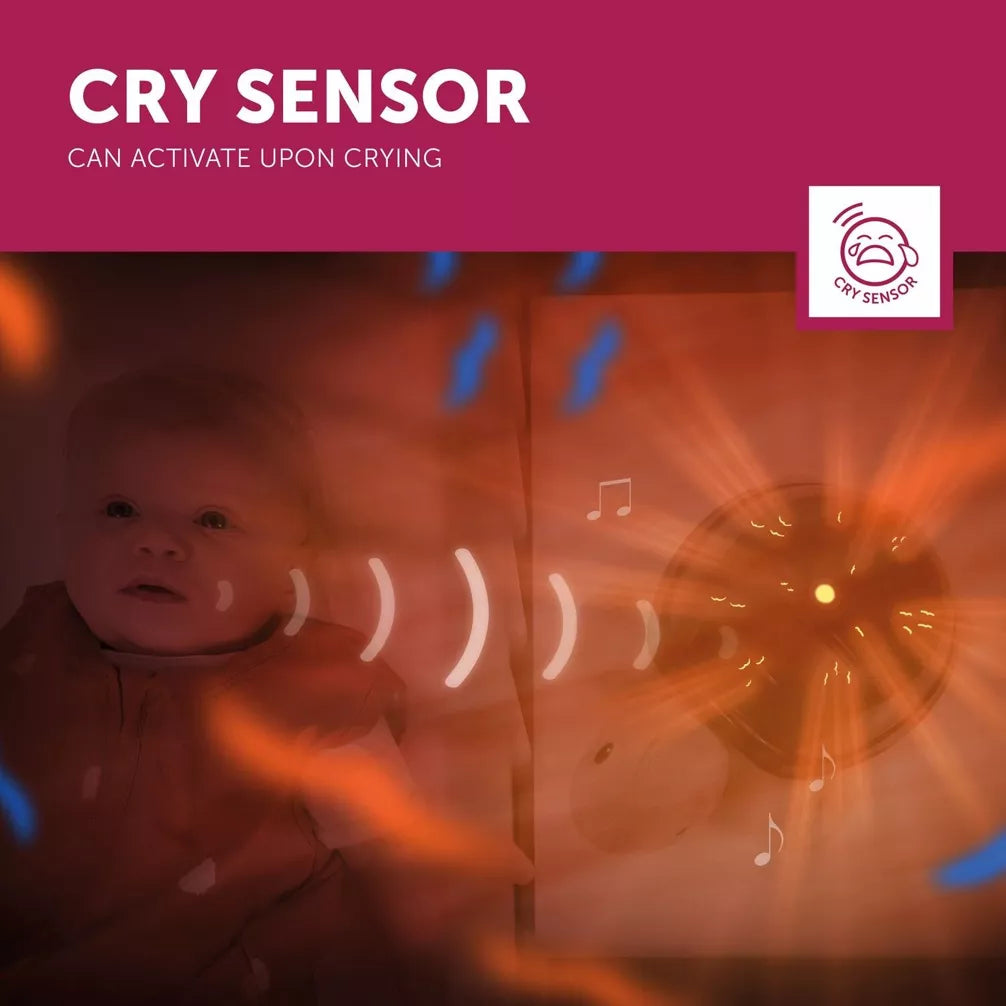 Veilleuse projecteur Tim la tortue - Projecteur veilleuse LED