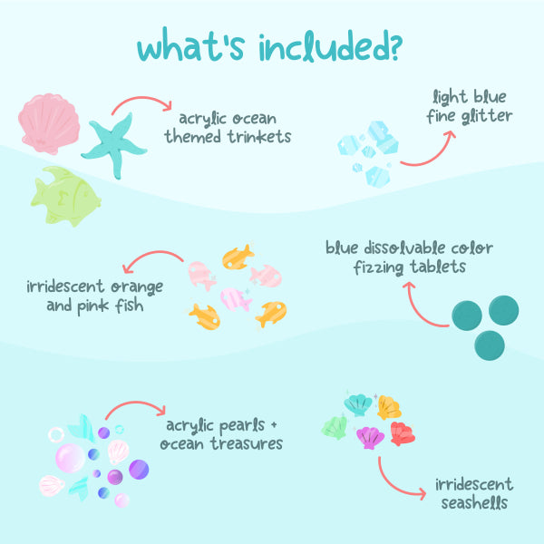 Créez un monde magique avec les Fun Fillers Ocean ! Accessoires sensoriels scintillants pour jeux d’éveil, pâte à modeler, eau, riz ou slime. Dès 3 ans.