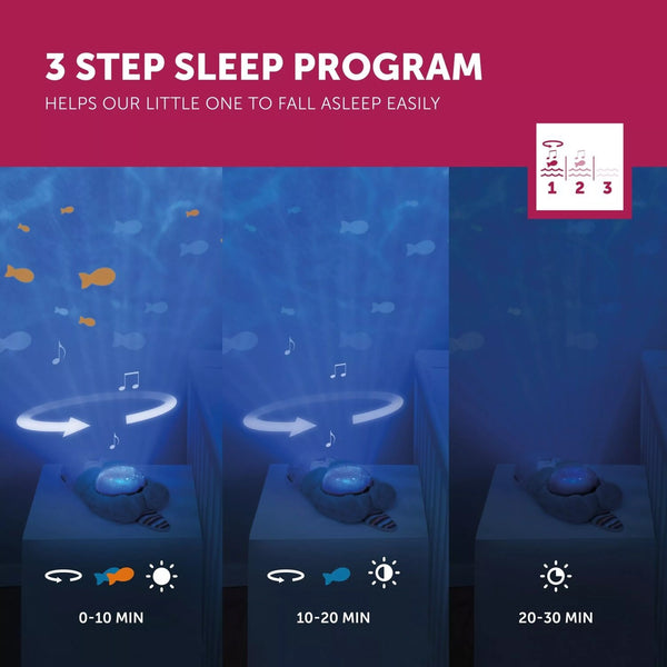 Veilleuse Otto la Loutre - Projecteur veilleuse LED
