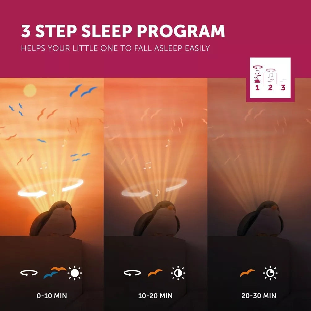 Veilleuse projecteur Shally le moineau - Projecteur veilleuse LED