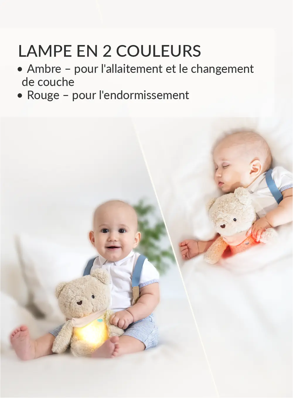 Ourson myHummy 5en1 avec bruit blanc, veilleuse et capteur de pleurs pour bébé